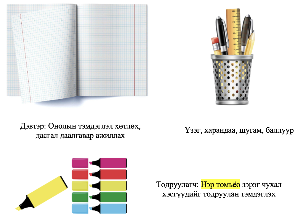 Мэдлээ | Цахим контент